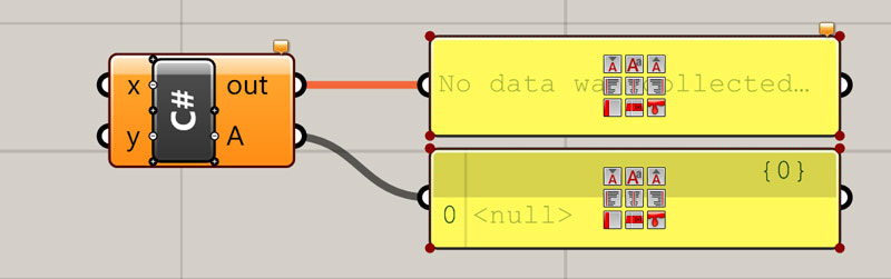 Any tips to make my script faster? – Grasshopper