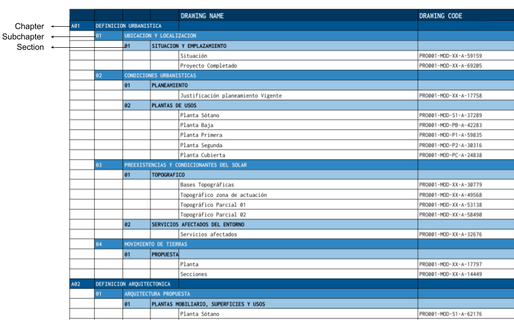 Example: Script Executor Migrates Records from Microsoft Excel to a  Collection - ProcessMaker Platform Documentation